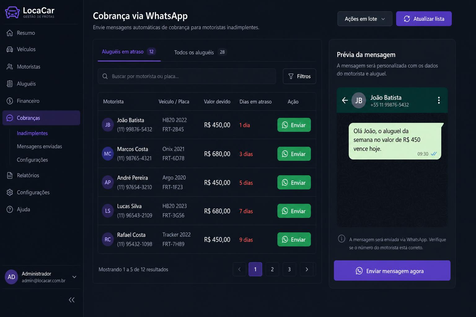 Cobrança automática no WhatsApp
